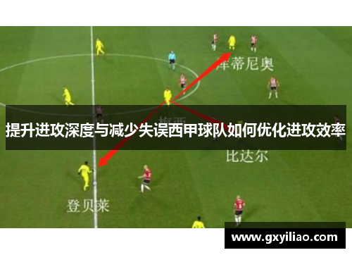 提升进攻深度与减少失误西甲球队如何优化进攻效率