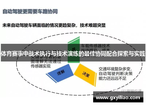 体育赛事中战术执行与技术演练的最佳协同配合探索与实践