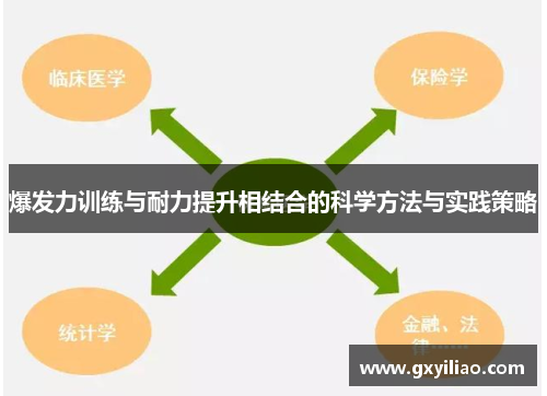 爆发力训练与耐力提升相结合的科学方法与实践策略